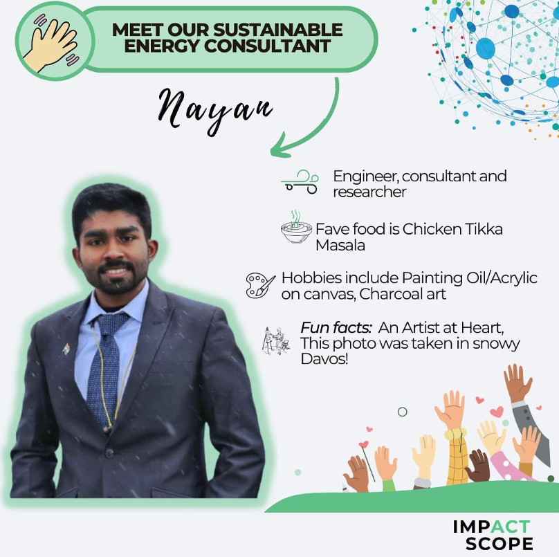 0→1 sustainability products